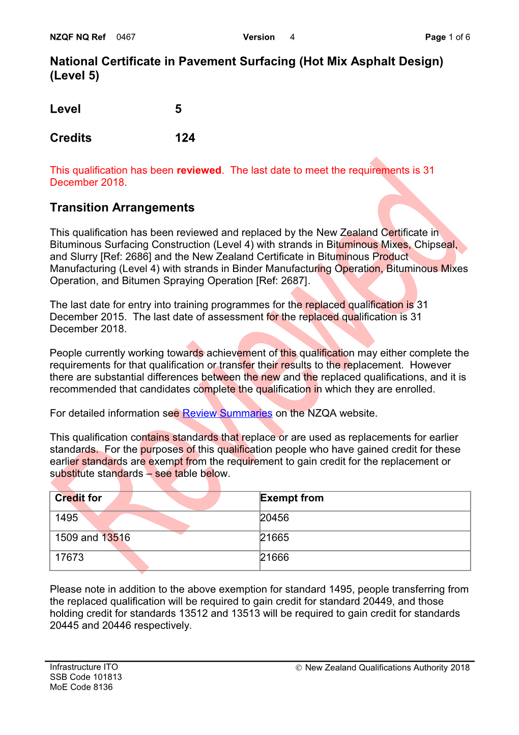 0467 National Certificate in Pavement Surfacing (Hot Mix Asphalt Design) (Level 5)