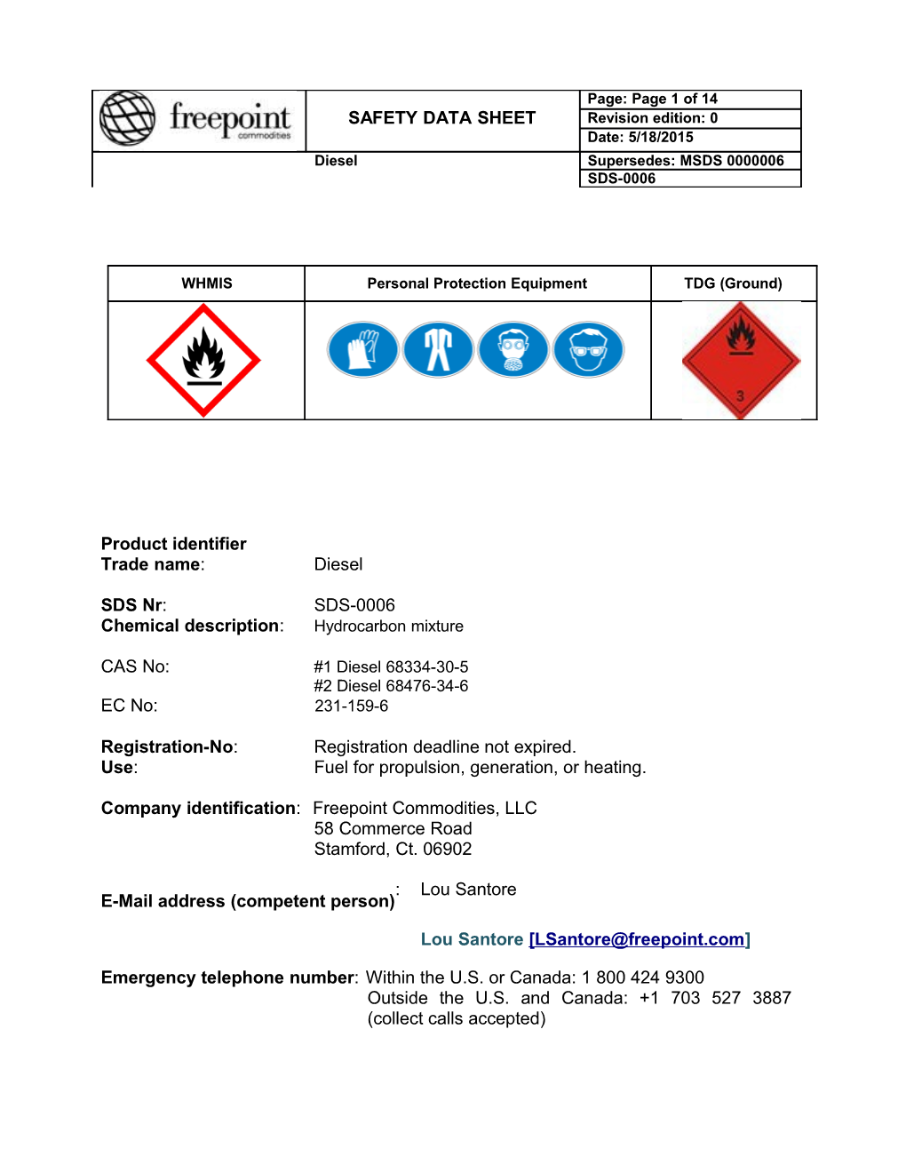 Product Identifier