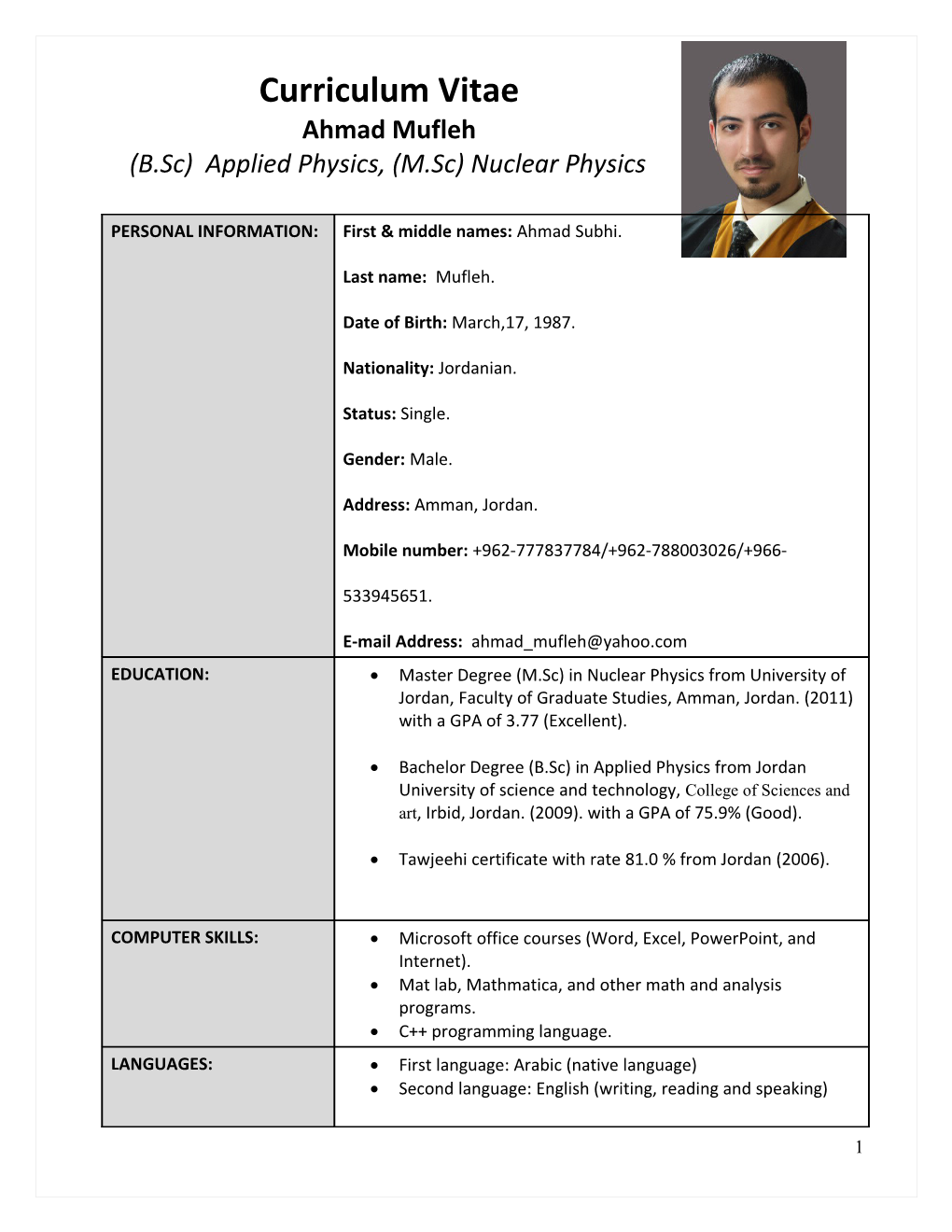 (B.Sc) Appliedphysics, (M.Sc)Nuclear Physics