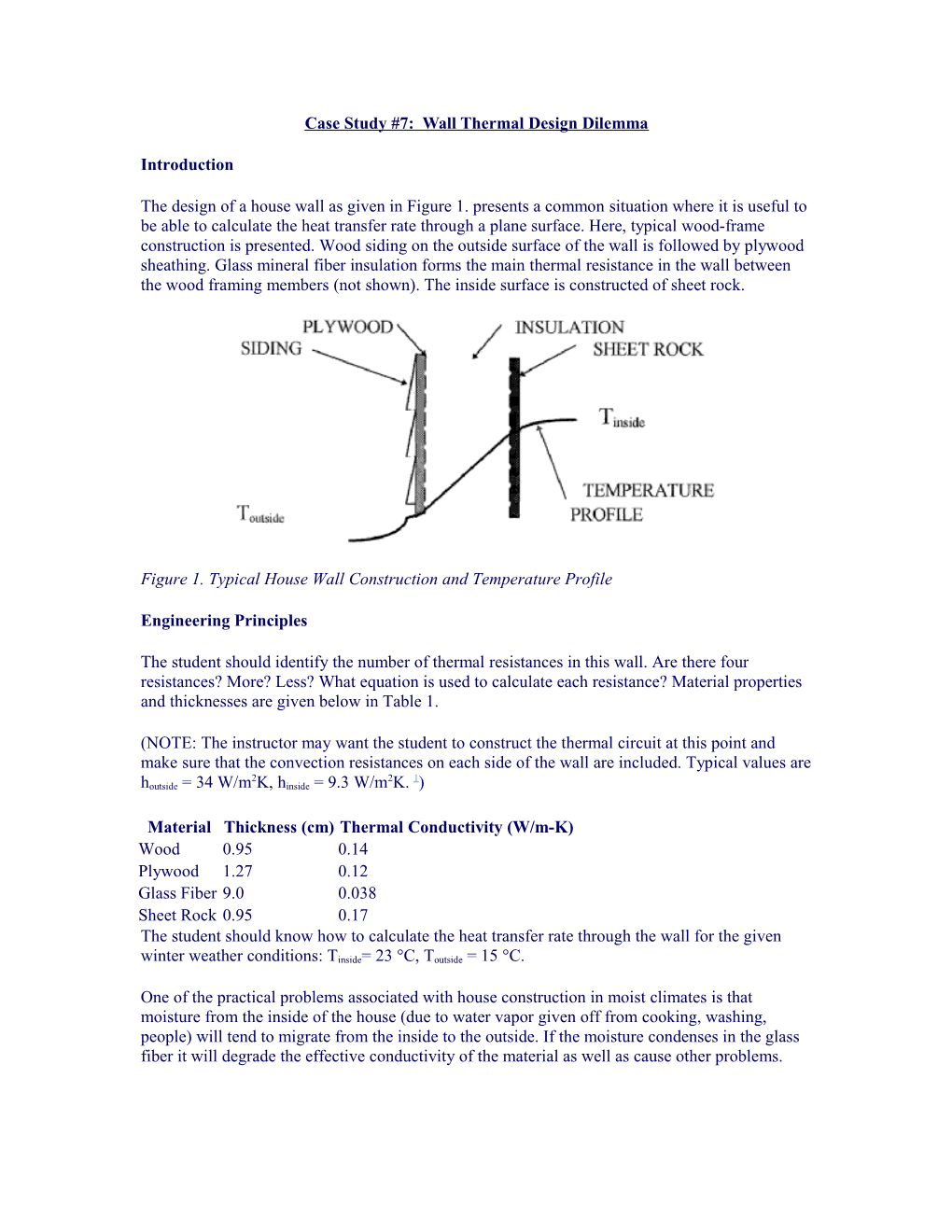 Heat Transfer Problem