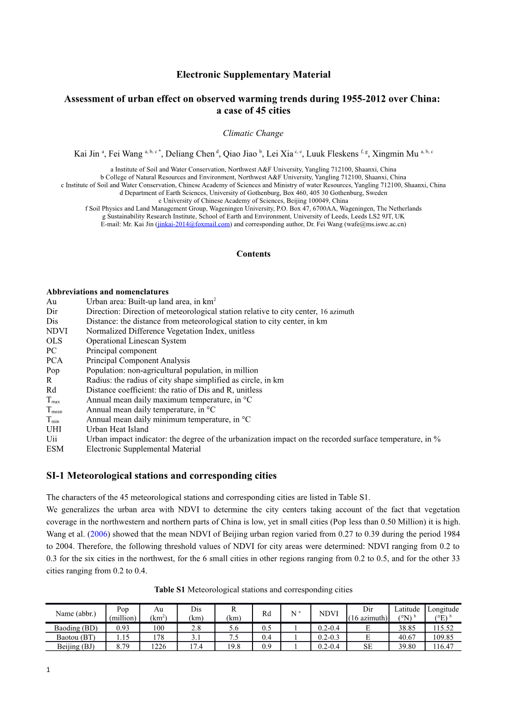 Assessment of Urban Effect on Observed Warming Trends During 1955-2012 Over China