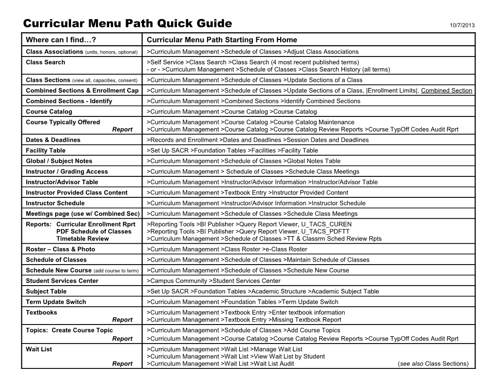 Enrollment Services Quick Guide