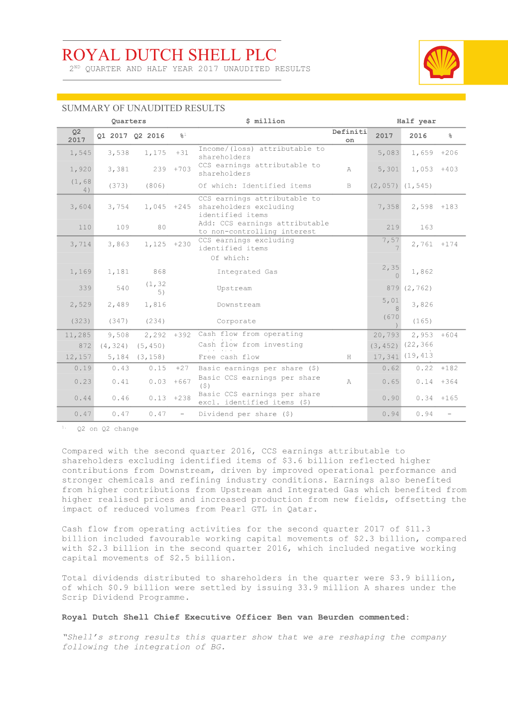 2Nd Quarter and Half Year 2017 Unaudited Results