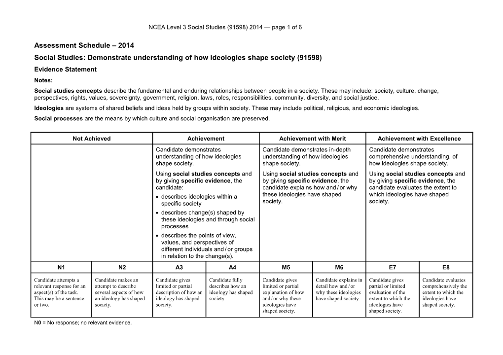 NCEA Level 3 Social Studies (91598) 2014 Assessment Schedule