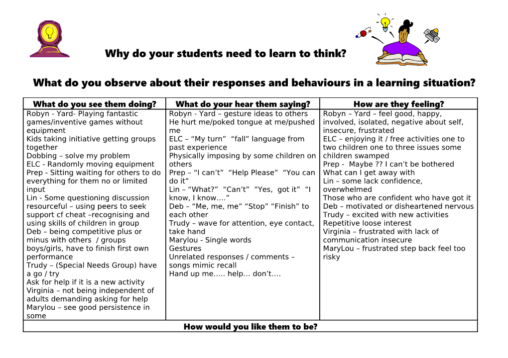 Why Do Your Students Need to Learn to Think