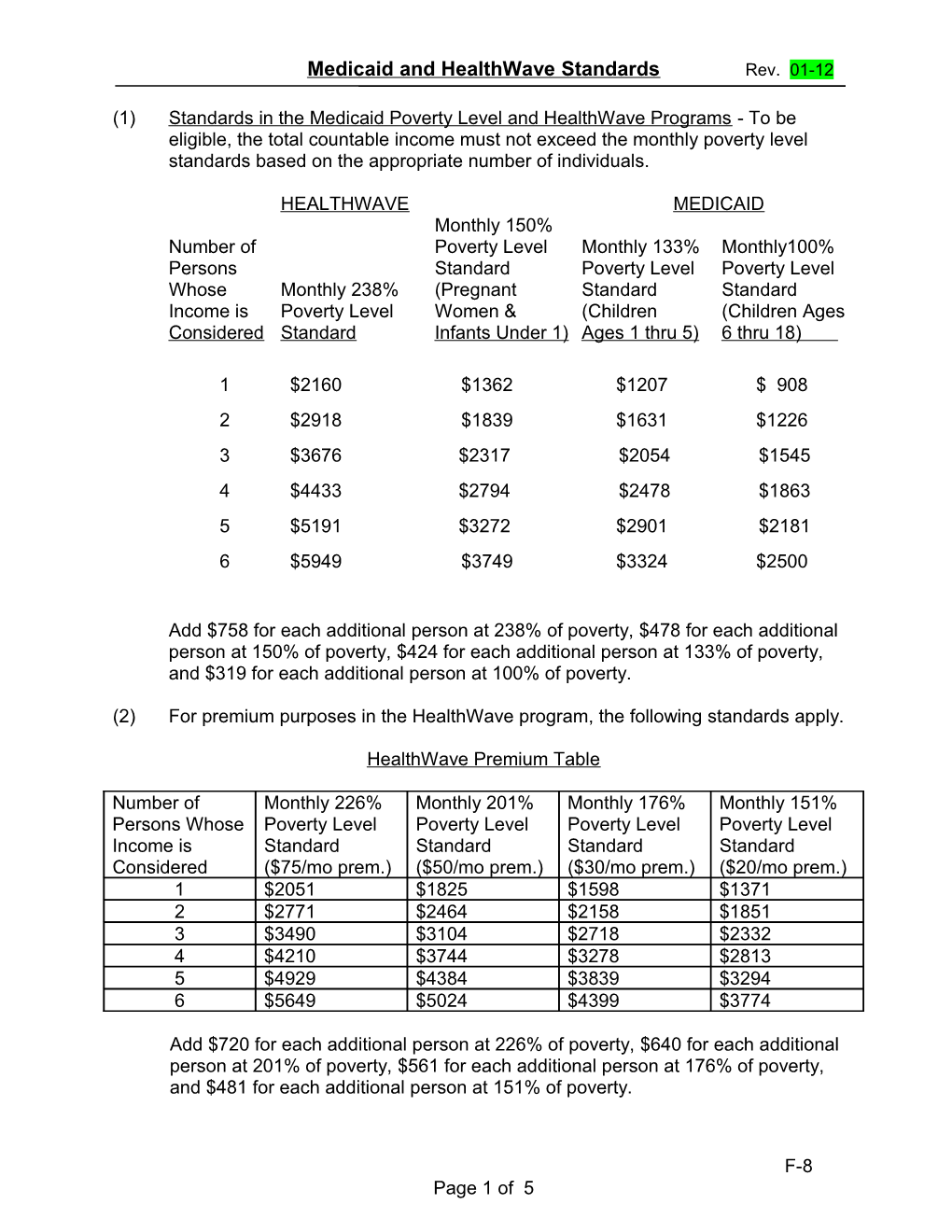 F-8 Ma Program Standards