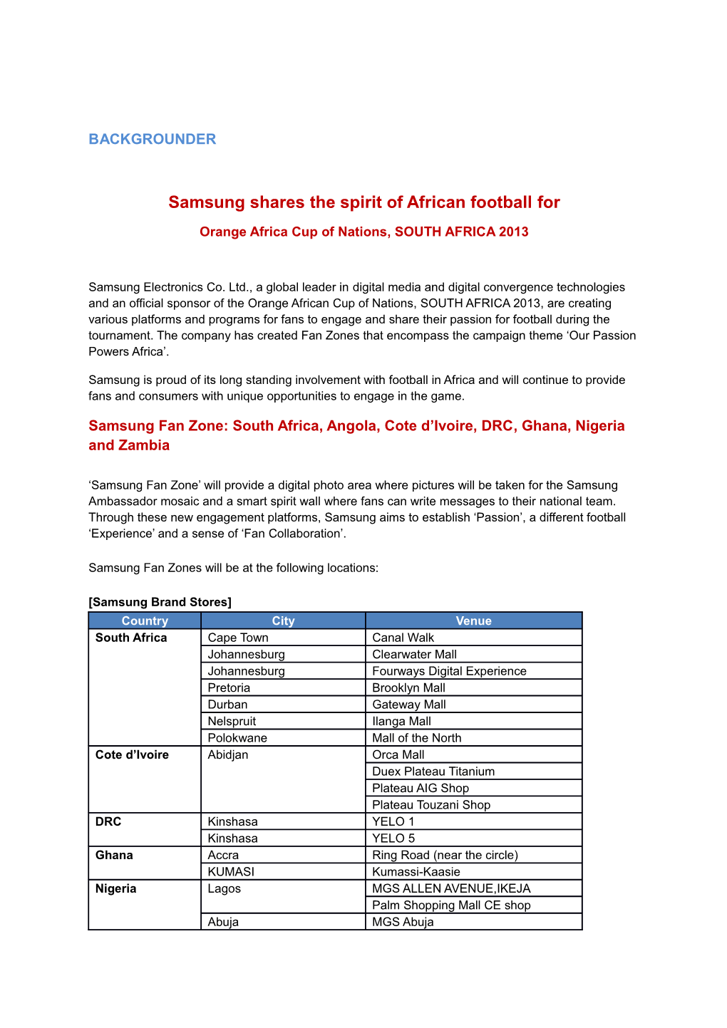 Samsung Shares the Spirit of African Football For