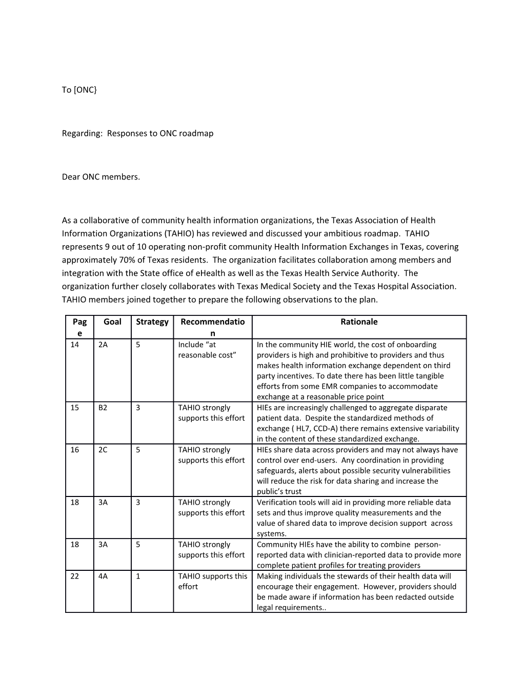 Regarding: Responses to ONC Roadmap