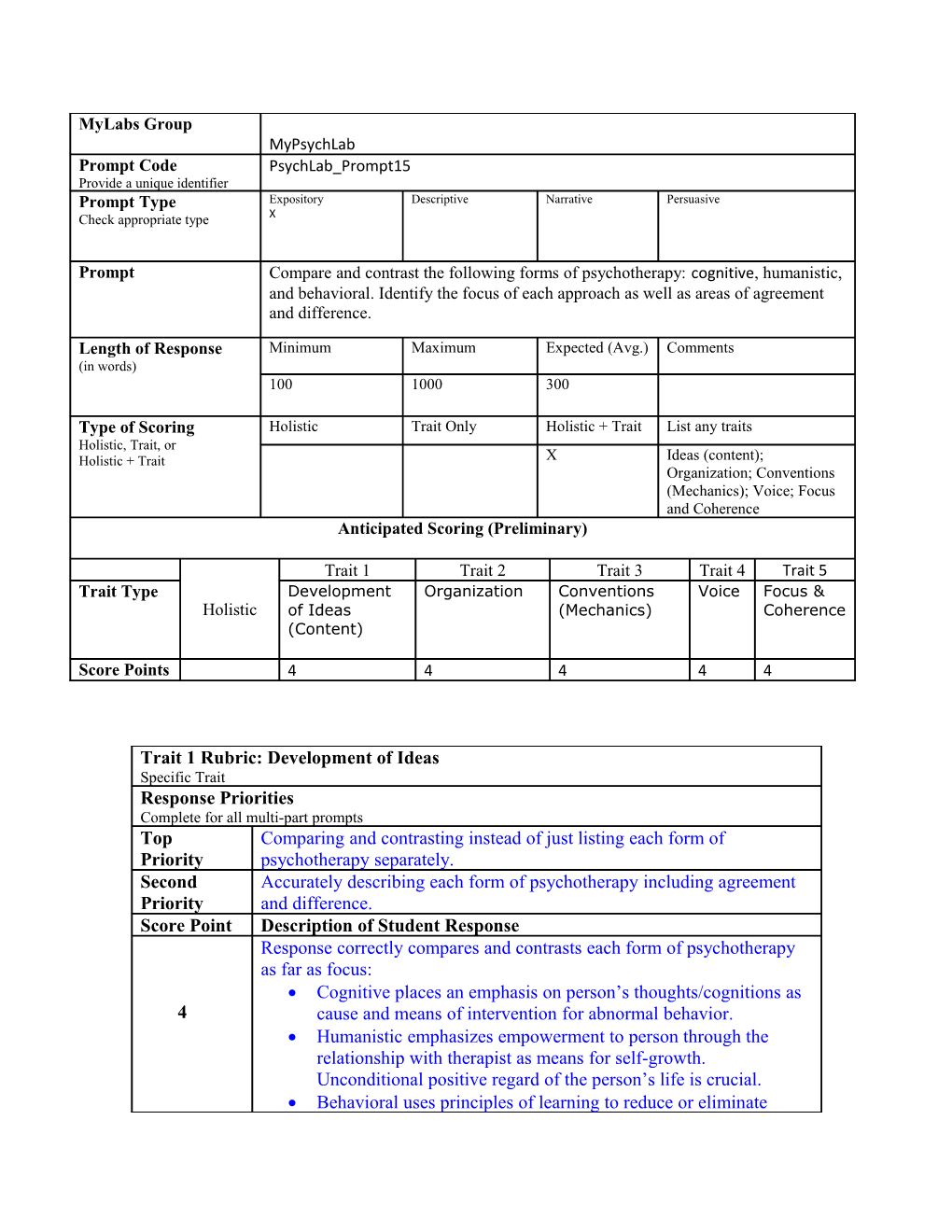 Sample 4 Pt Writing Trait Rubrics