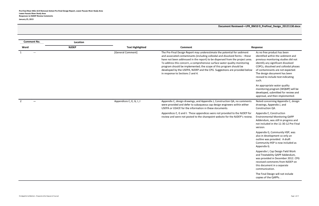 20130227 NJDEP RTC Table Pre-Final Design