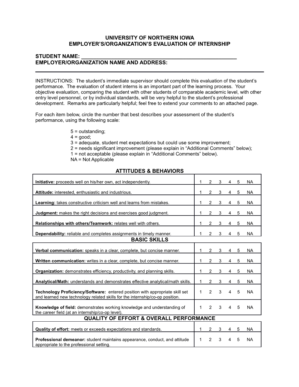 Employer S/Organization S Evaluation of Internship