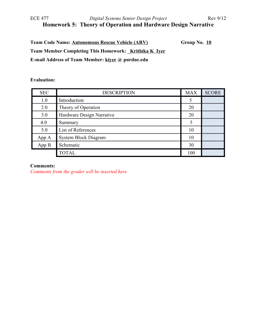 Homework 5: Theory of Operation and Hardware Design Narrative