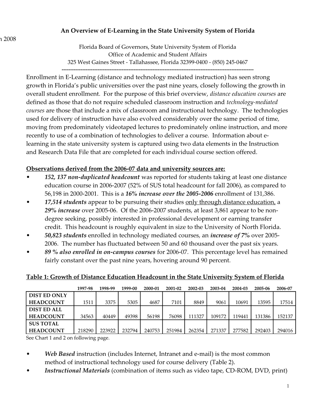 An Overview of E-Learning in the State University System of Florida