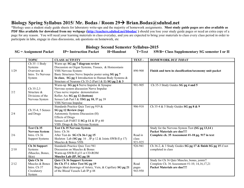 Biology Second Semester Syllabus