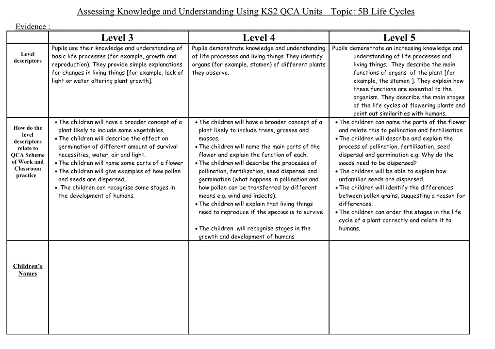 Pupils Demonstrate an Increasing Knowledge and Understanding of Life Processes and Living