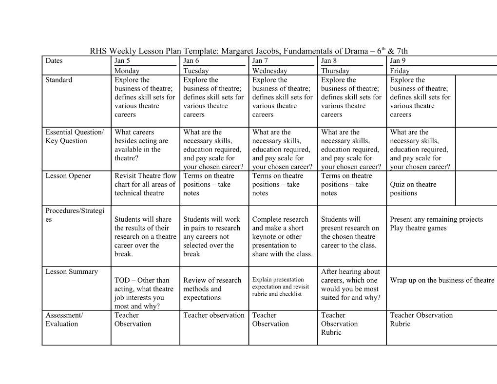 RHS Weekly Lesson Plan Template: Margaret Jacobs, Fundamentals of Drama 6Th & 7Th