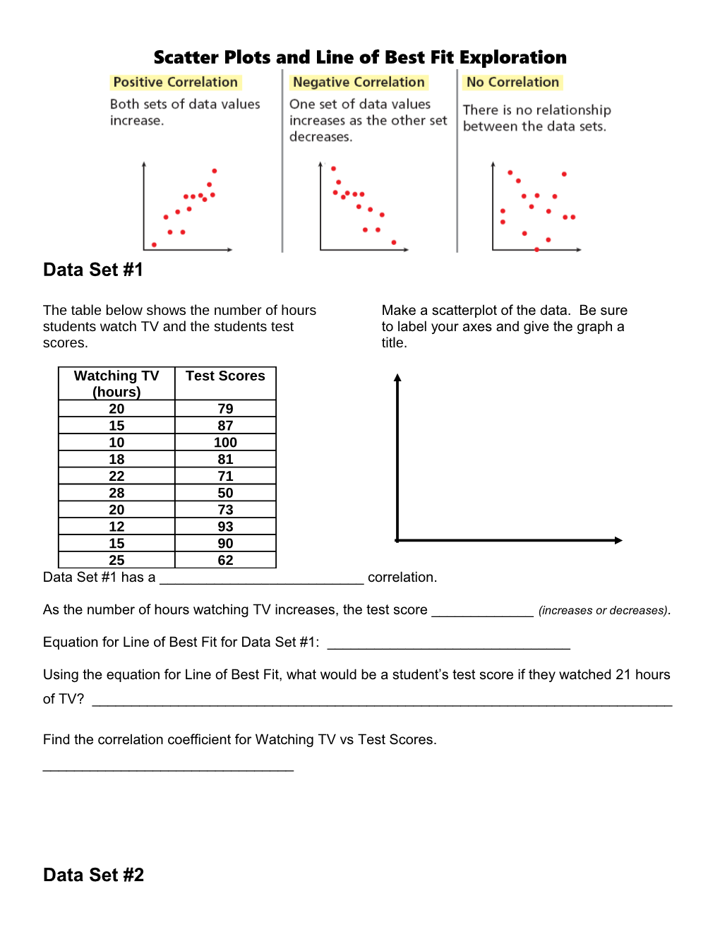 Scatter Plot and Line of Best Fit (Trend Line) Exploration Notes Page