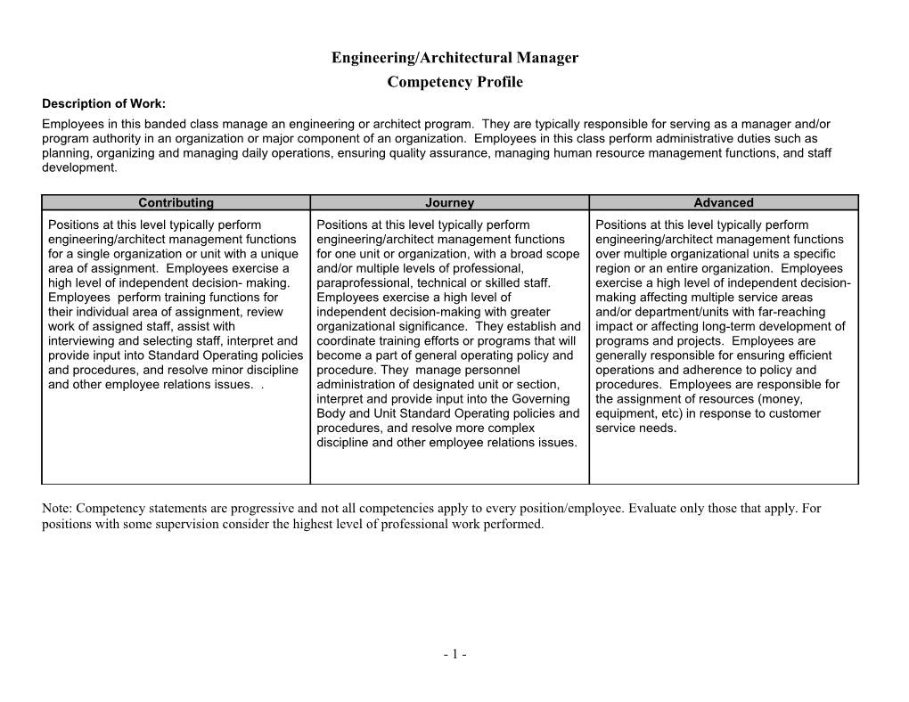 Social Research Consultant/Scientist