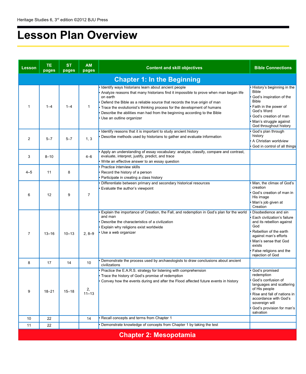 Heritage Studies 6, 3Rd Ed. Lesson Plan Overview