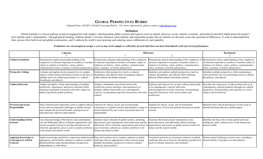 Global Learning VALUE Rubric