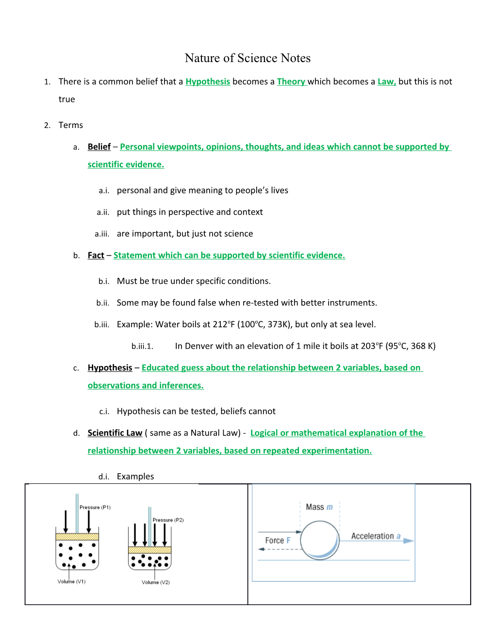 Nature of Science Notes