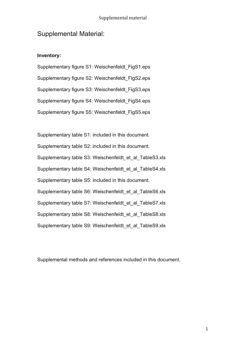 Supplementary Figure S1: Weischenfeldt Figs1.Eps