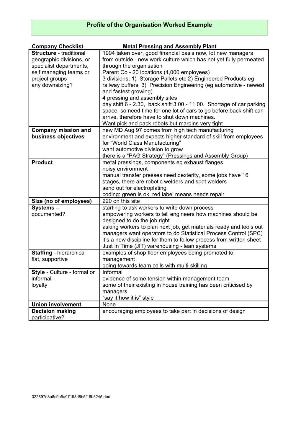 Company Checklist - External Factors