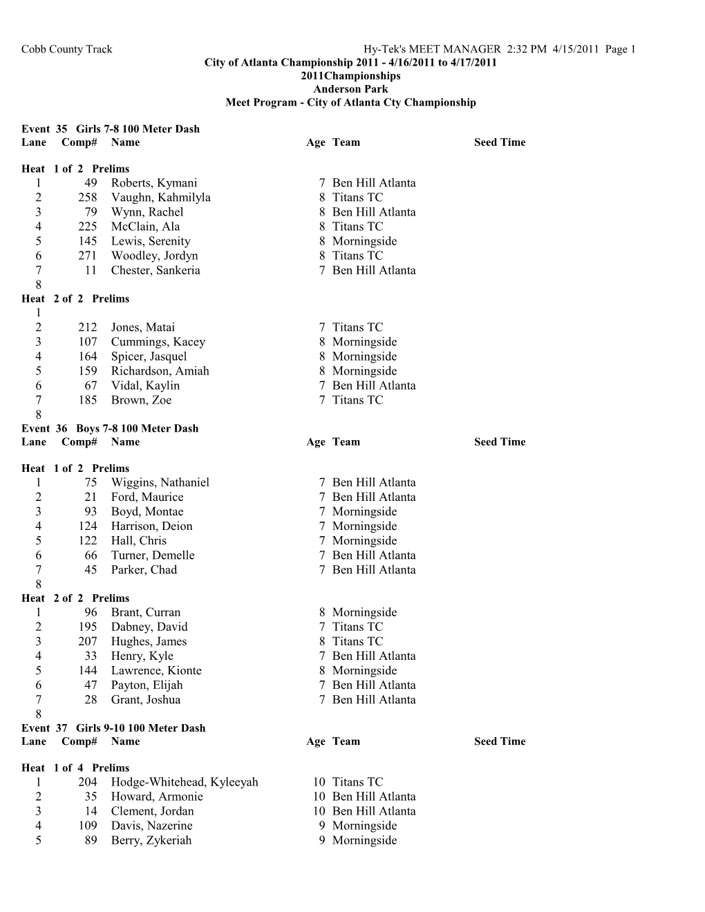 Cobb County Trackhy-Tek's MEET MANAGER 2:32 PM 4/15/2011 Page 1