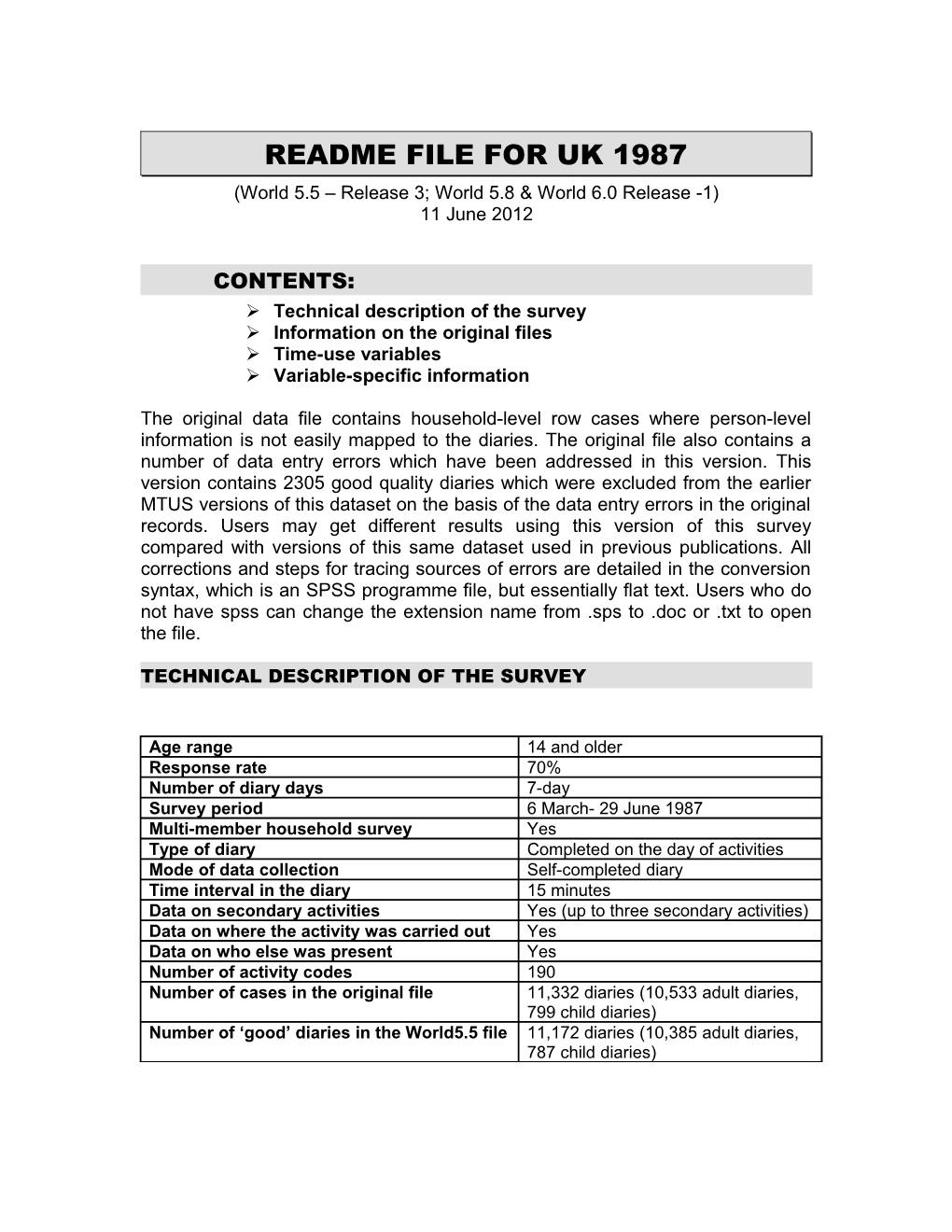 Readme File for UK 1987