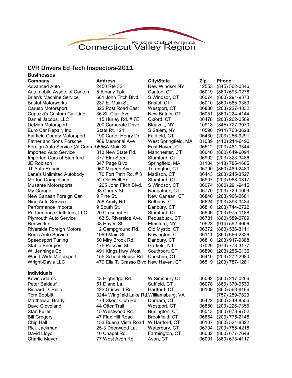 CVR Drivers Ed Tech Inspectors-2007