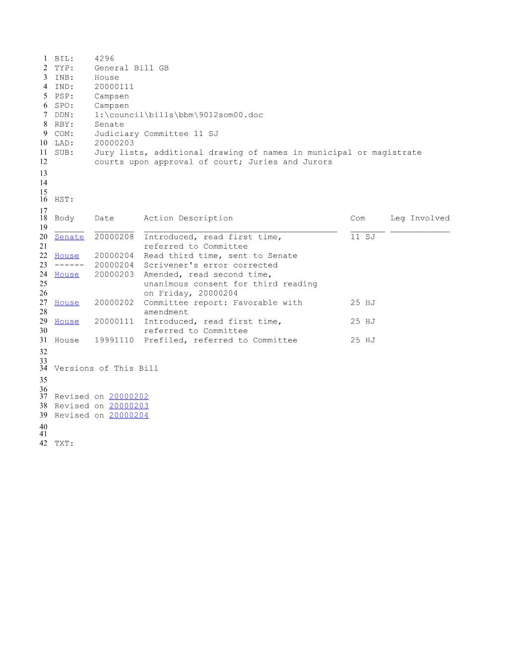 1999-2000 Bill 4296: Jury Lists, Additional Drawing of Names in Municipal Or Magistrate