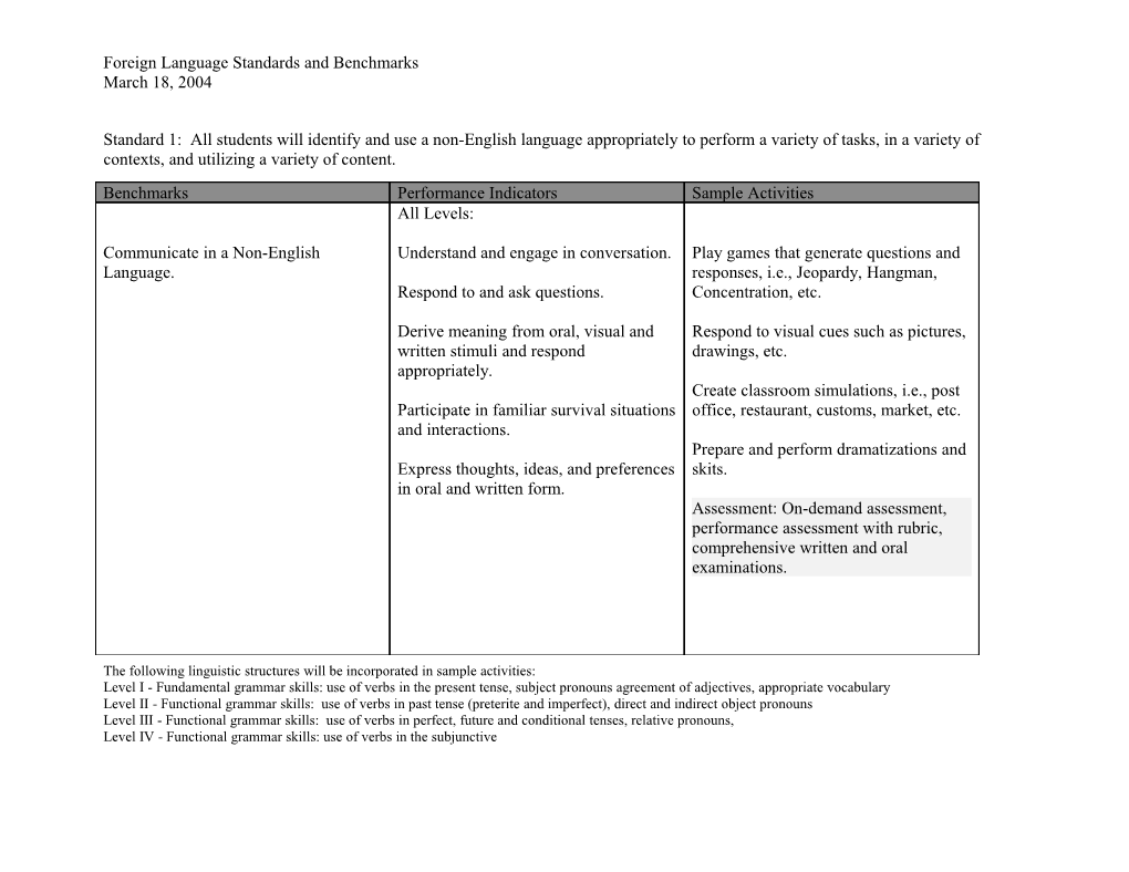 Foreign Language Standards and Benchmarks