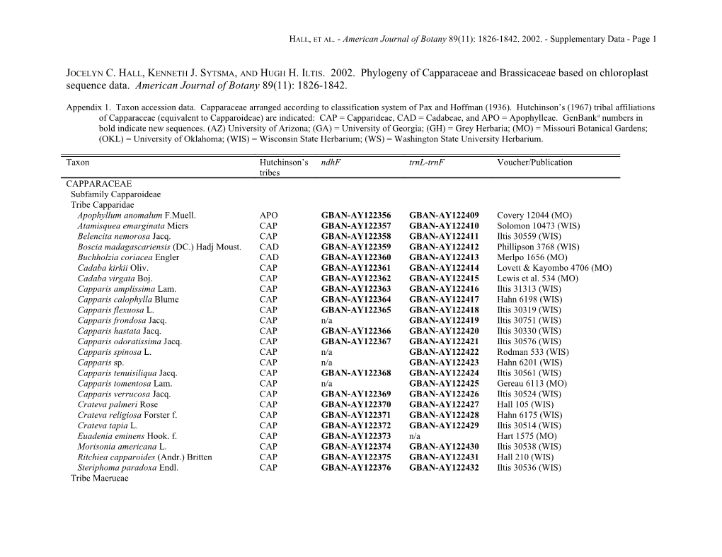 Hall, Et Al. -American Journal of Botany89(11): 1826-1842. 2002. - Supplementary Data - Page 1