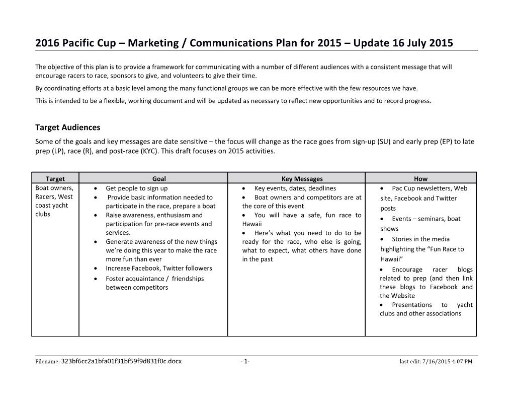 2016 Pacific Cup Marketing / Communications Plan for 2015 Update 16 July 2015