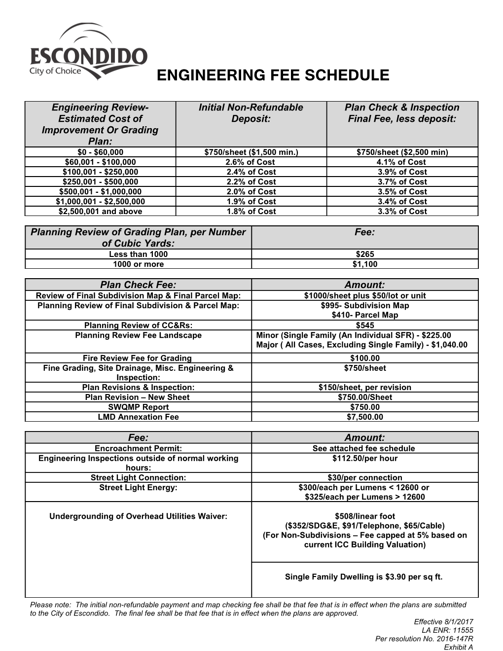 Engineering Fee Schedule