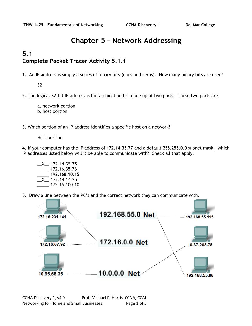 ITNW 1425 Fundamentals of Networking CCNA Discovery 1 Del Mar College