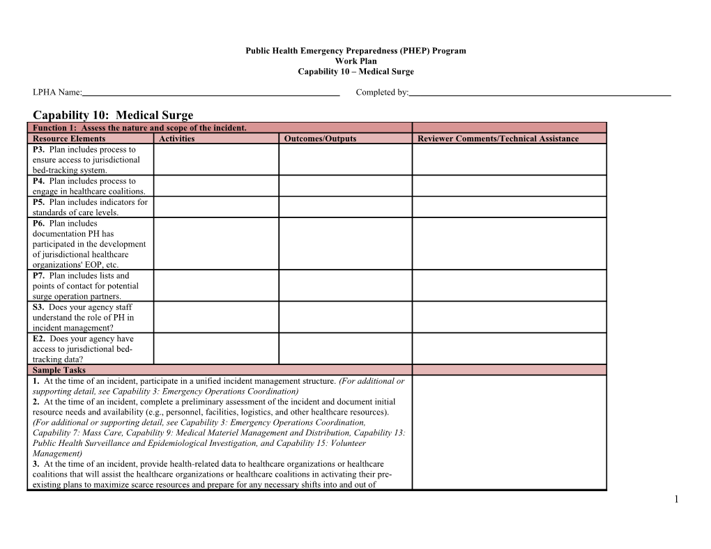 Public Health Emergency Preparedness (PHEP) Program