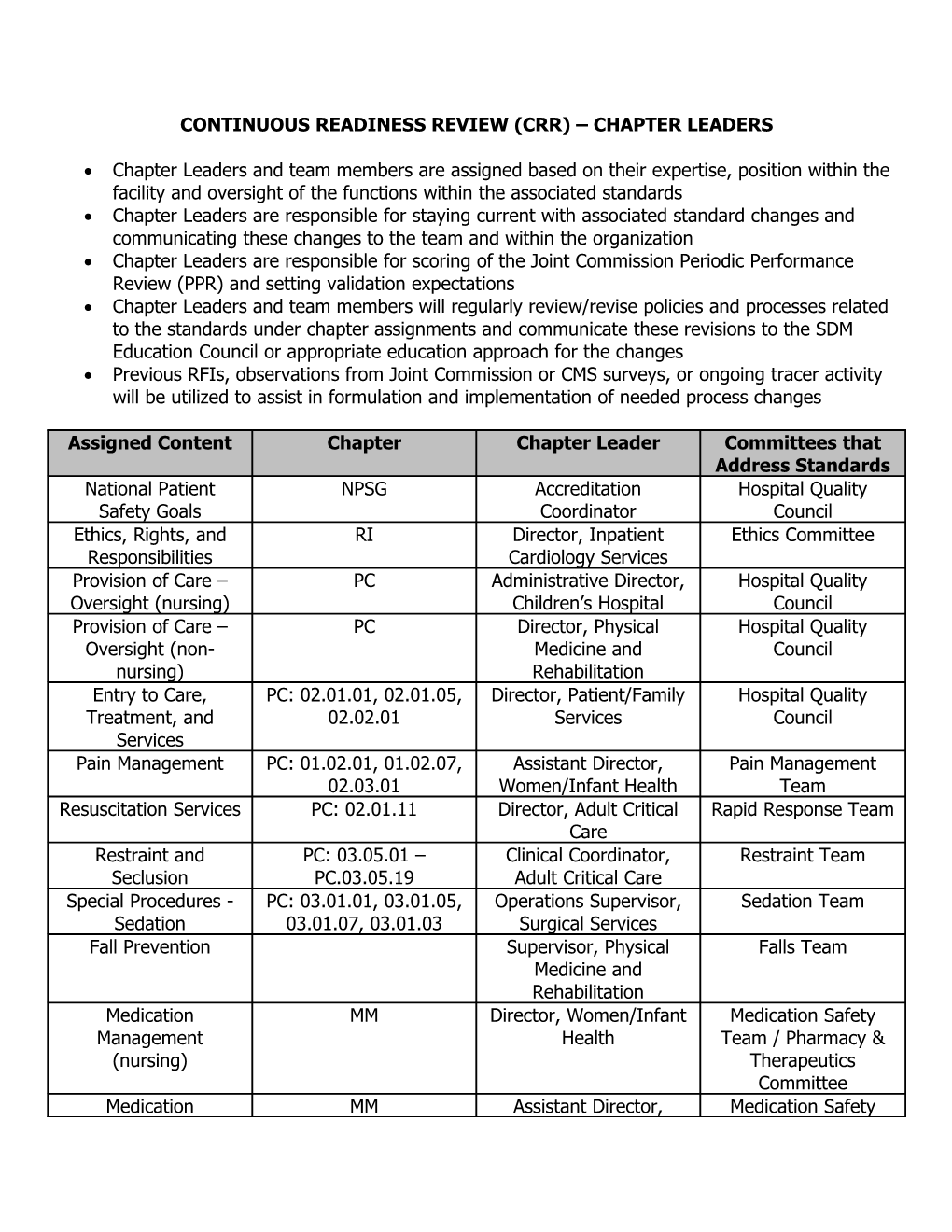 Continuous Readiness Review (Crr) Chapter Leaders