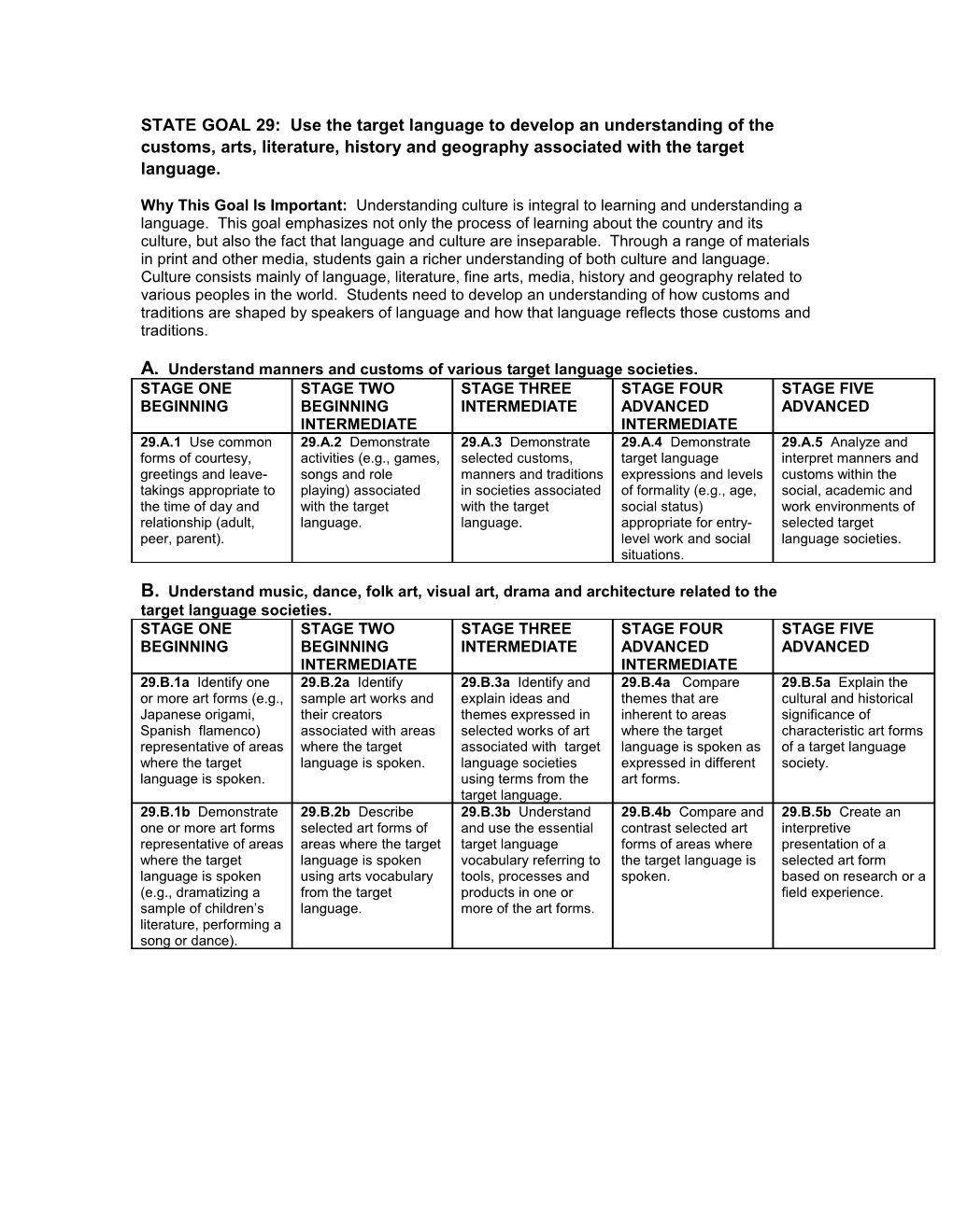 Foreign Language State Goal 29