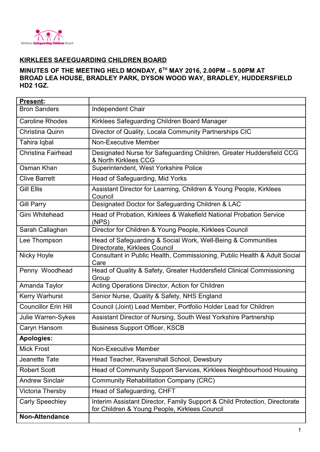 Kirklees Safeguarding Children Board (Kscb)