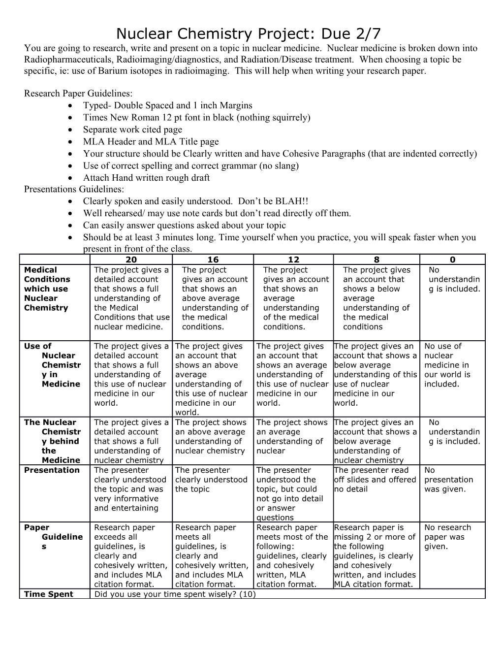 Nuclear Chemistry Project: Due 2/7