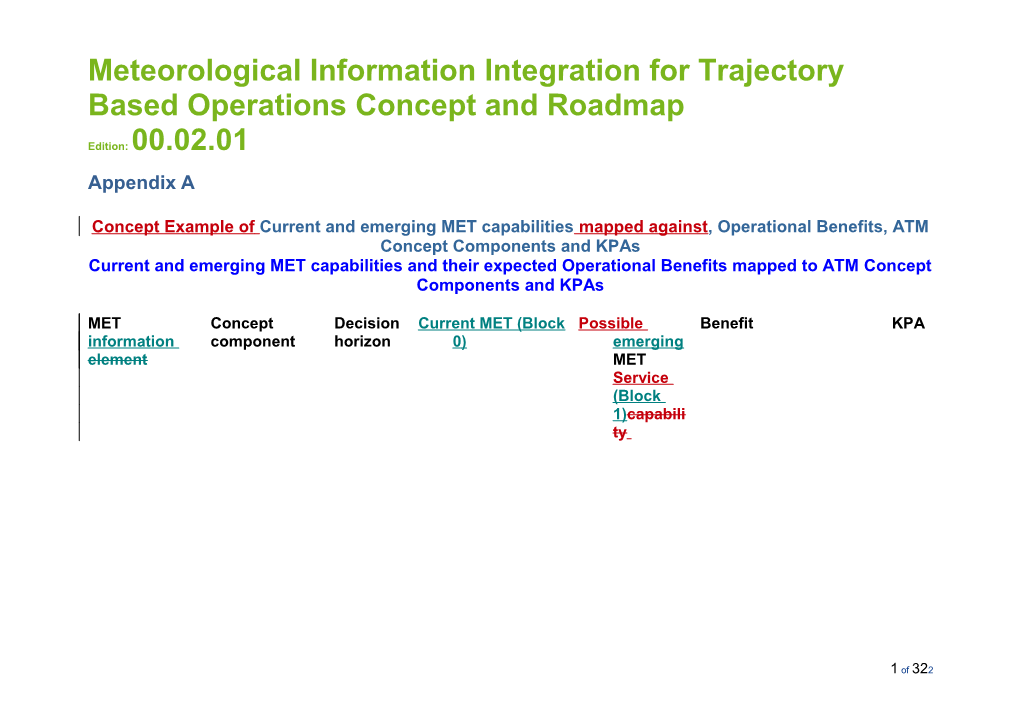 Meteorological Information Integration for Trajectory Based Operations Concept and Roadmap