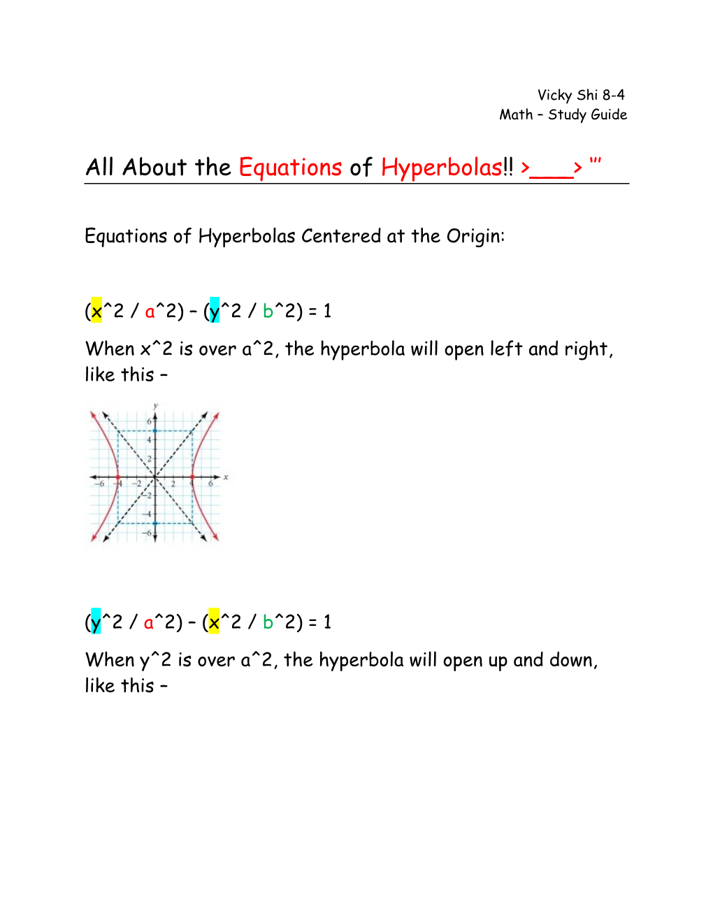 All About the Equations Ofhyperbolas &gt;___&gt;