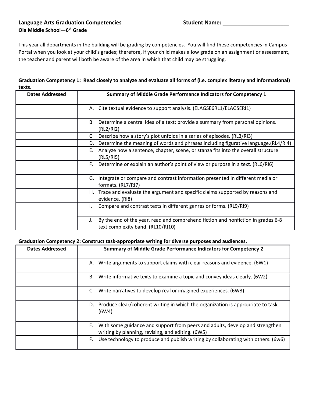 Language Arts Graduation Competencies Student Name:______