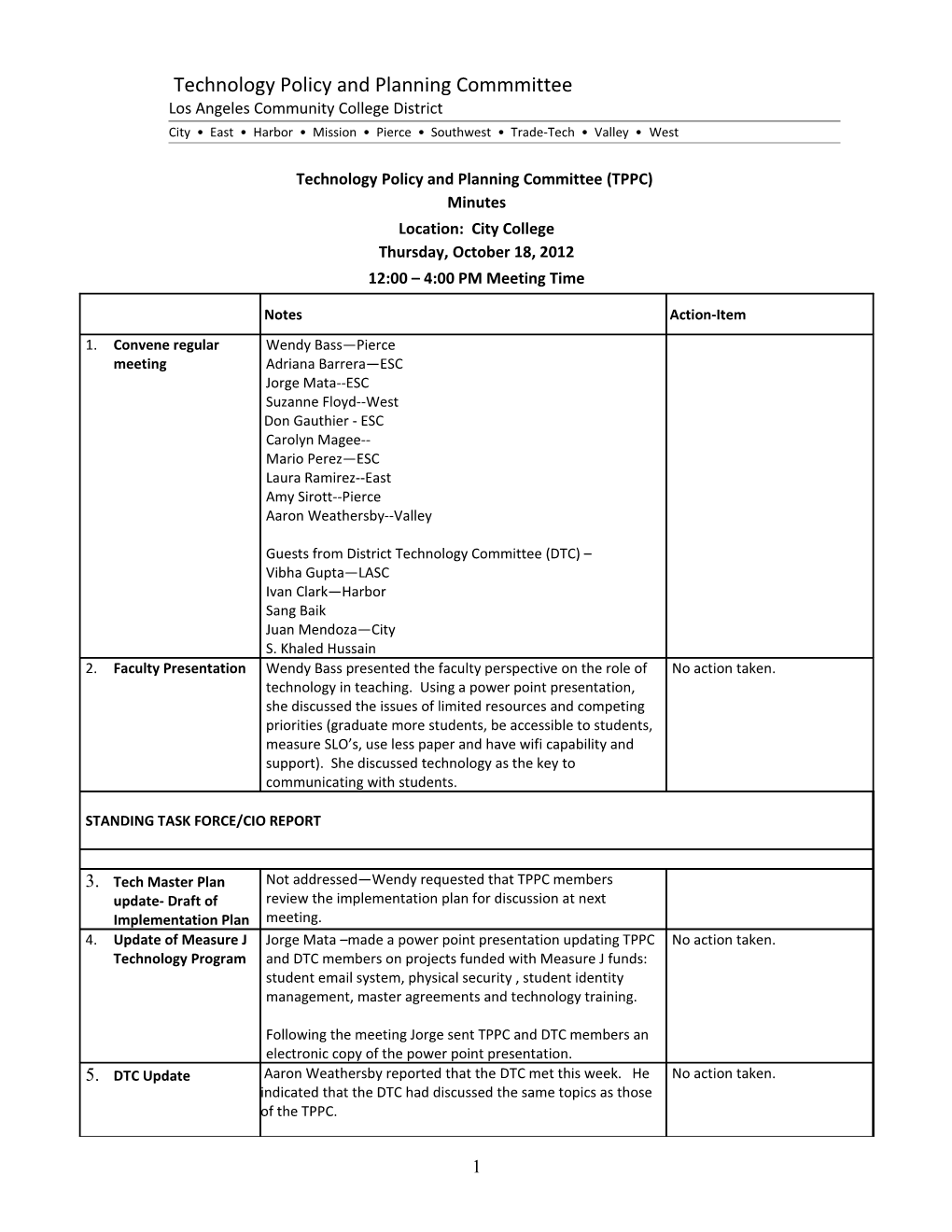 Technology Policy and Planning Commmittee