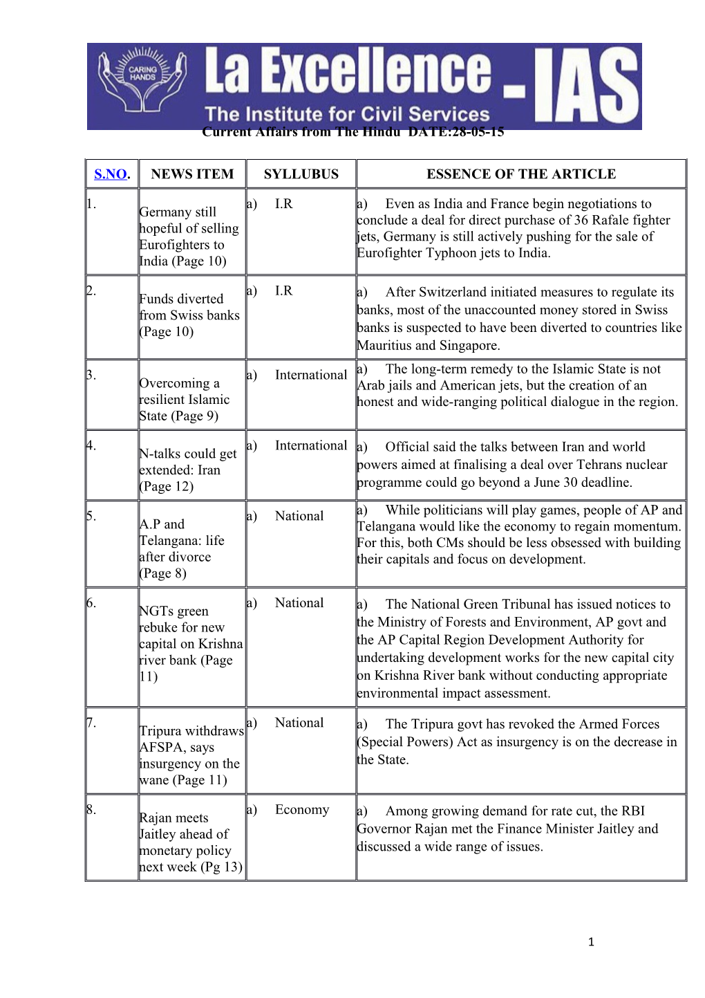 NOTE: Read All Articles in S&T Page 15