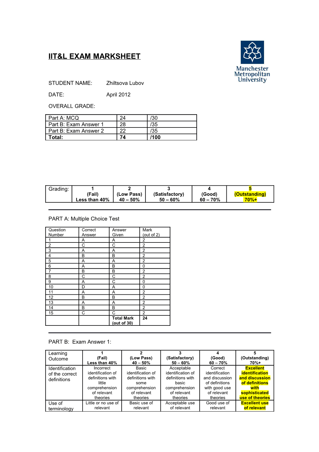 Iit&L Exam Marksheet