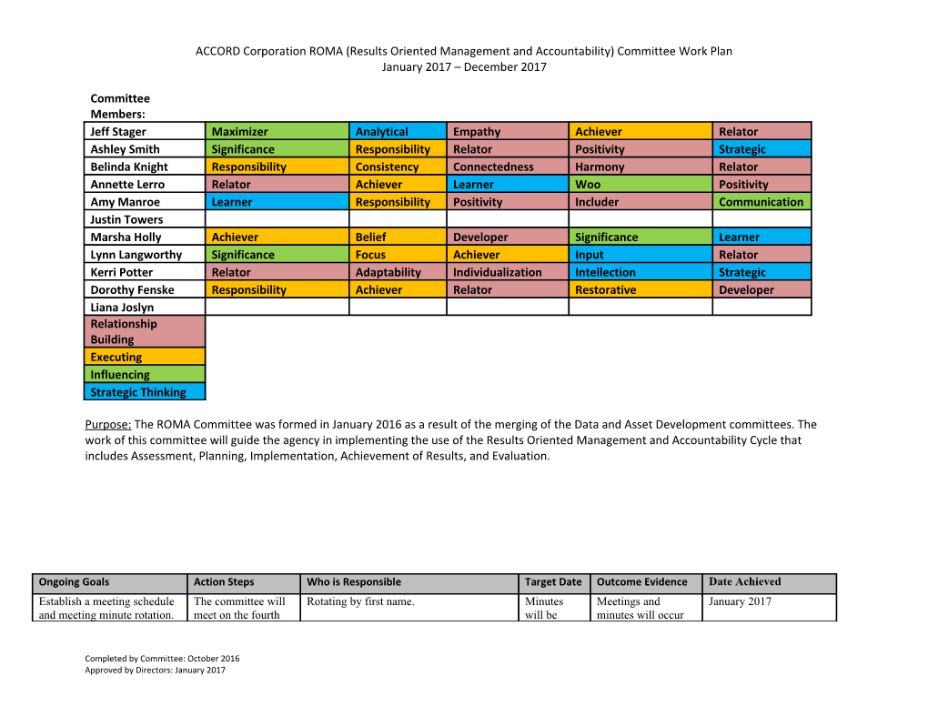 ACCORD Corporation ROMA (Results Oriented Management and Accountability) Committee Work Plan