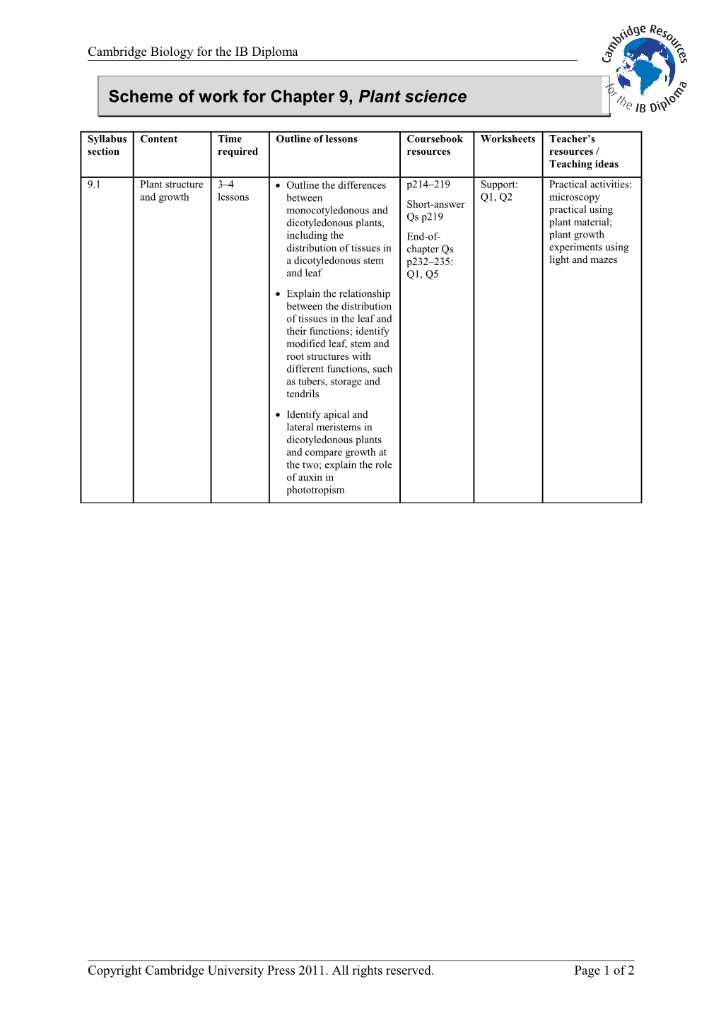 Scheme of Work for Chapter 9