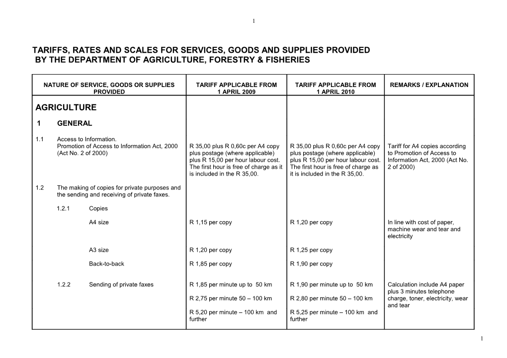 Tariffs, Rates and Scales for Services, Goods and Supplies Provided